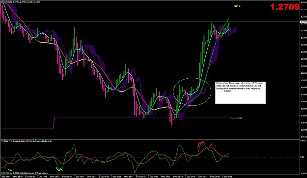 Click to Enlarge

Name: eur usd 1 min - from analysis - breakout.jpg
Size: 117 KB