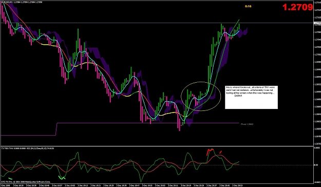 Click to Enlarge

Name: eur usd 1 min - from analysis - breakout.jpg
Size: 117 KB
