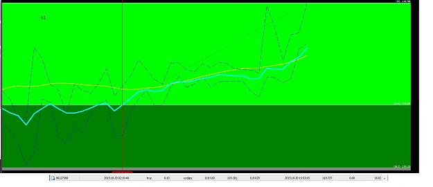 Click to Enlarge

Name: usd jpy h1 h1.jpg
Size: 140 KB