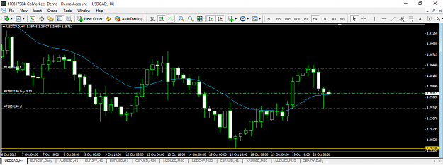 Click to Enlarge

Name: USDCAD H4.png
Size: 44 KB