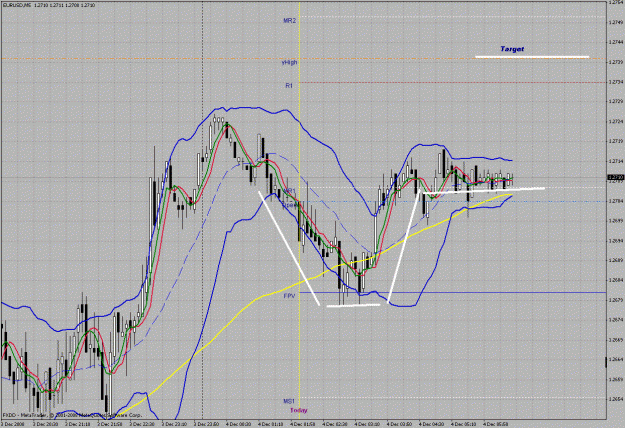 Click to Enlarge

Name: eu 5 minutes #1 on 12-03-2008.gif
Size: 51 KB