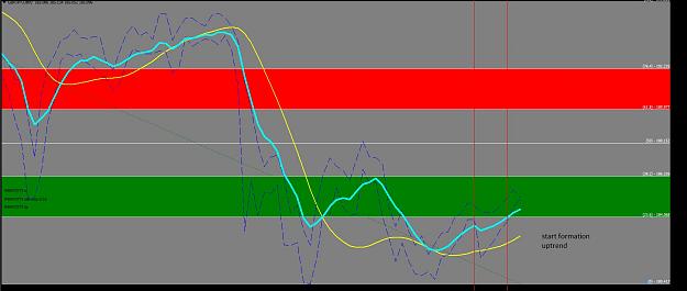 Click to Enlarge

Name: gbp jpy d1.jpg
Size: 160 KB