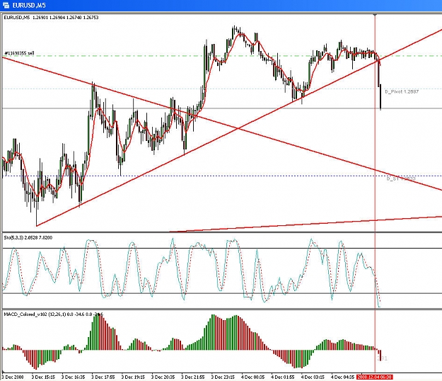 Click to Enlarge

Name: Trade2.jpg
Size: 160 KB