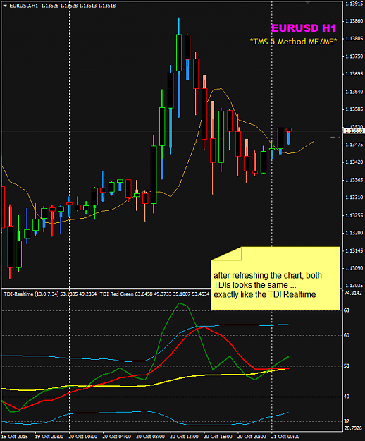 Click to Enlarge

Name: EURUSD 20 Oct TDI refreshed.png
Size: 28 KB