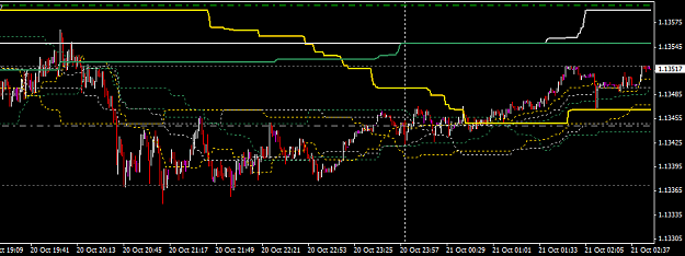 Click to Enlarge

Name: EURUSDM1.png
Size: 62 KB