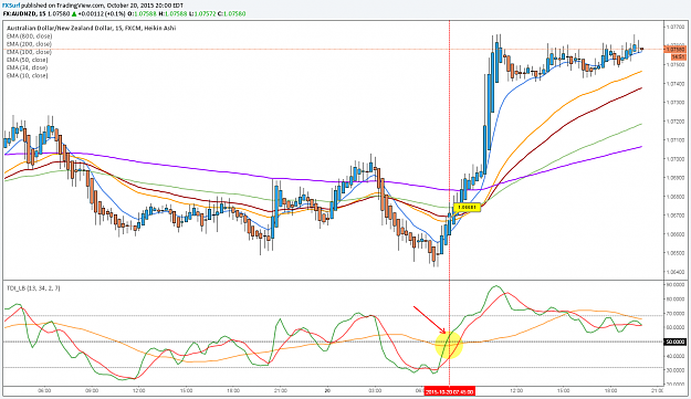 Click to Enlarge

Name: AUDNZD.png
Size: 122 KB