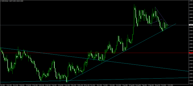 Click to Enlarge

Name: euraud #20.png
Size: 69 KB