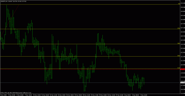 Click to Enlarge

Name: eurjpy.gif
Size: 17 KB