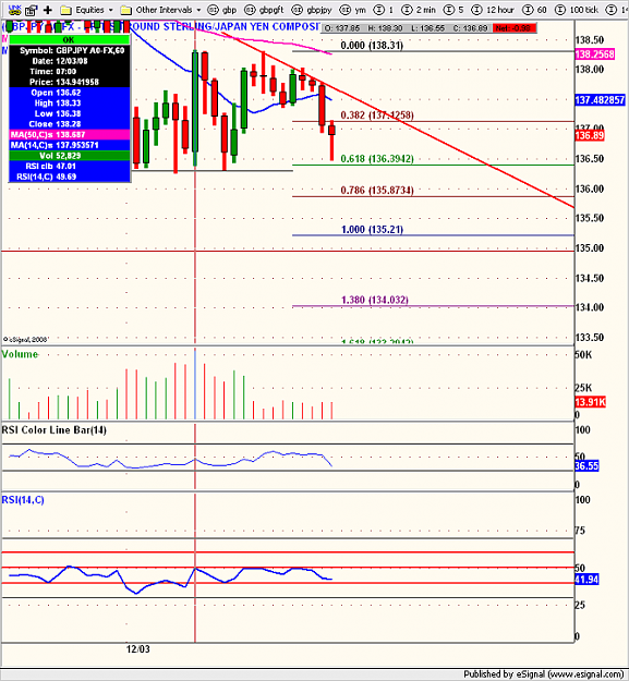 Click to Enlarge

Name: gbpjpy132.png
Size: 121 KB