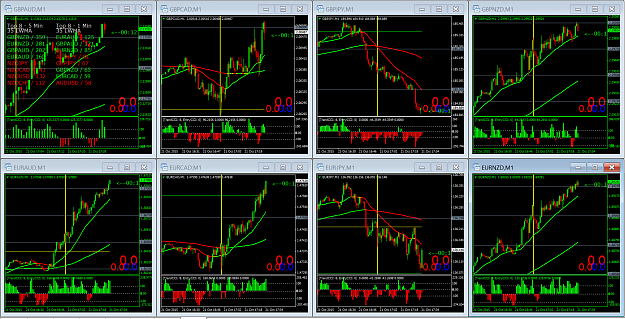 Click to Enlarge

Name: My charts displayed.PNG
Size: 169 KB