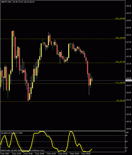 Click to Enlarge

Name: 15hr chart.gif
Size: 14 KB