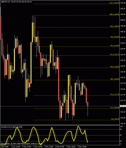 Click to Enlarge

Name: 1hr chart.gif
Size: 19 KB