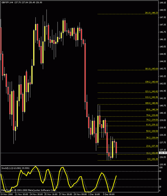 Click to Enlarge

Name: 4hr chart.gif
Size: 18 KB