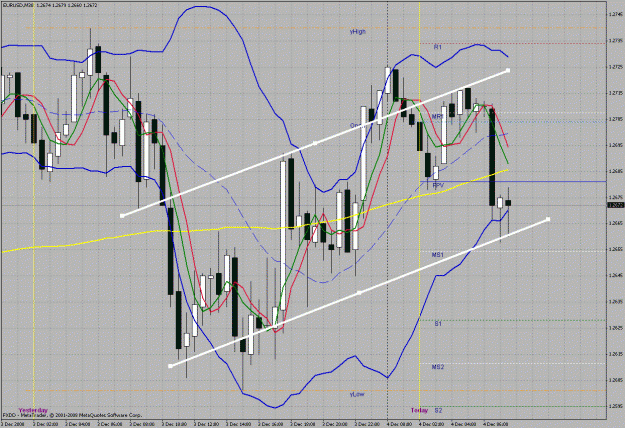 Click to Enlarge

Name: eu 30 minutes #3 on 12-03-2008.gif
Size: 54 KB