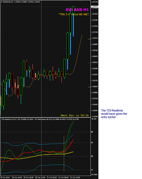 Click to Enlarge

Name: EURAUD H1 TDI 21 Oct.png
Size: 28 KB
