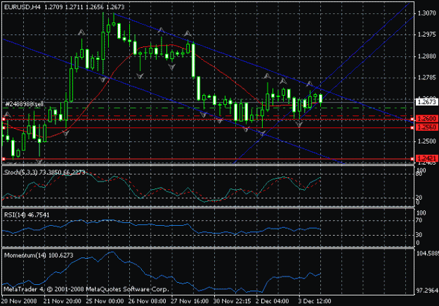Click to Enlarge

Name: chart.gif
Size: 17 KB