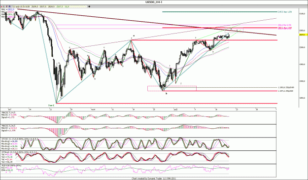 Click to Enlarge

Name: SP500_4H_.gif
Size: 217 KB
