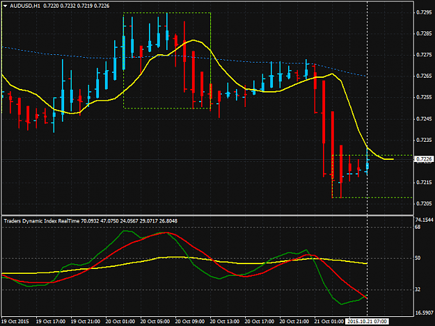 Click to Enlarge

Name: audusd-h1.png
Size: 41 KB
