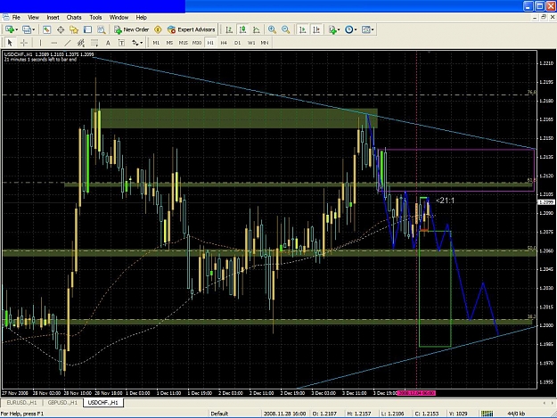 Click to Enlarge

Name: usdchf.JPG
Size: 178 KB
