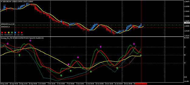 Click to Enlarge

Name: USDCADH4.png
Size: 27 KB