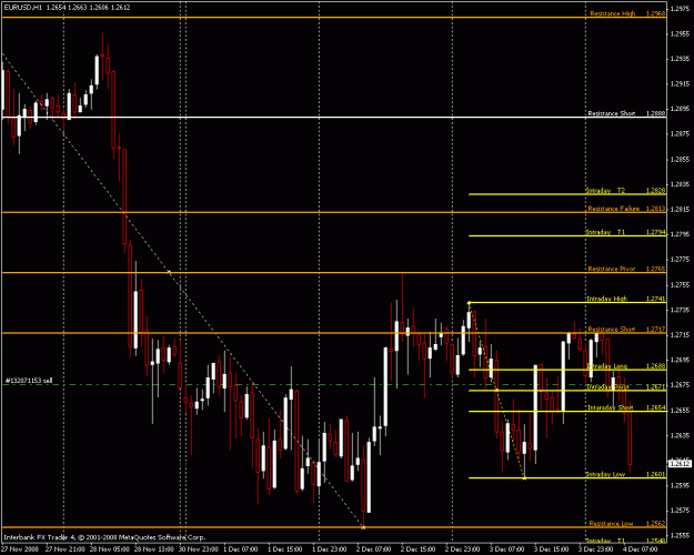 Click to Enlarge

Name: eurusd.gif
Size: 23 KB