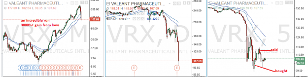 Click to Enlarge

Name: valeant.png
Size: 63 KB