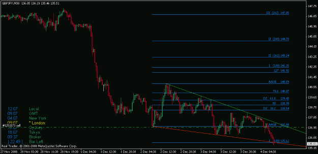 Click to Enlarge

Name: gj falling wedge.gif
Size: 14 KB