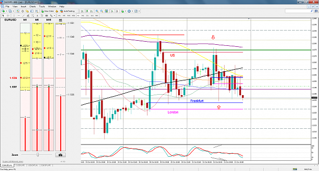 Click to Enlarge

Name: EURUSDH1.png
Size: 149 KB