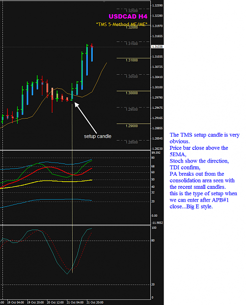 Click to Enlarge

Name: USDCAD 21 Oct H4 setup candle.png
Size: 42 KB