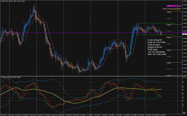 Click to Enlarge

Name: GBPUSD week 42 H1 22 Oct.png
Size: 66 KB