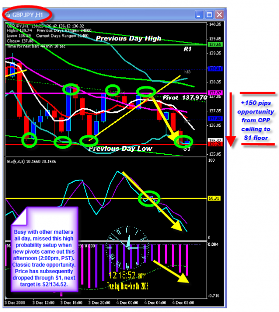 Click to Enlarge

Name: WEDNESDAY OVERNIGHT.png
Size: 81 KB