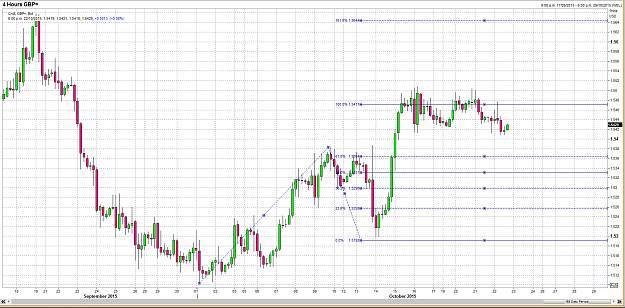 Click to Enlarge

Name: GBPUSD.PNG
Size: 90 KB