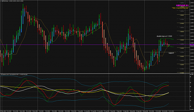 Click to Enlarge

Name: GBPUSD week 43 D1 chart 22 Oct.png
Size: 69 KB
