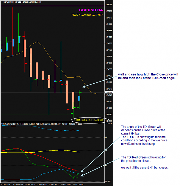 Click to Enlarge

Name: GBPUSD 22 oct H4 53 mins to closing.png
Size: 51 KB