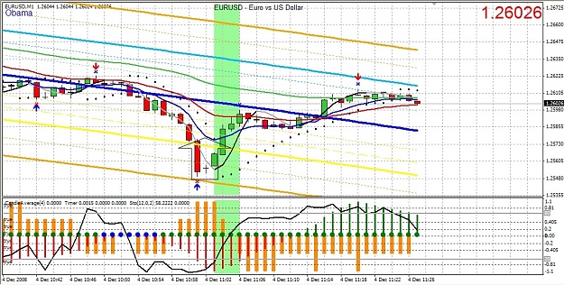 Click to Enlarge

Name: eurusd1MObama04122008-02.jpg
Size: 244 KB