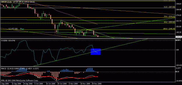 Click to Enlarge

Name: gj_daily_breakout.gif
Size: 12 KB