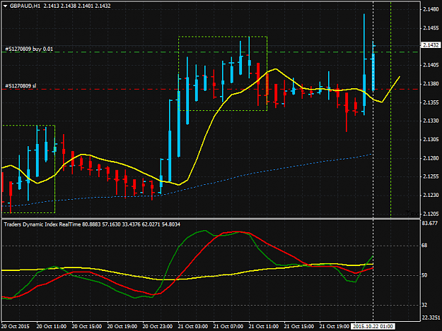 Click to Enlarge

Name: gbpaud-h1-oct 22.png
Size: 42 KB