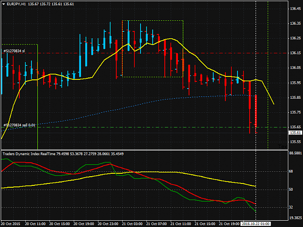 Click to Enlarge

Name: eurjpy-h1 oct 22.png
Size: 41 KB