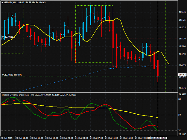 Click to Enlarge

Name: gbpjpy-h1-oct 22.png
Size: 44 KB