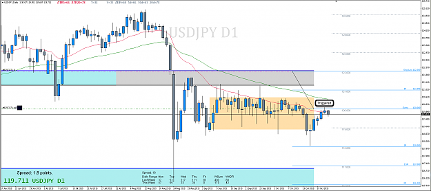 Click to Enlarge

Name: 22nd Oct USD:JPY D1 Chart.png
Size: 77 KB