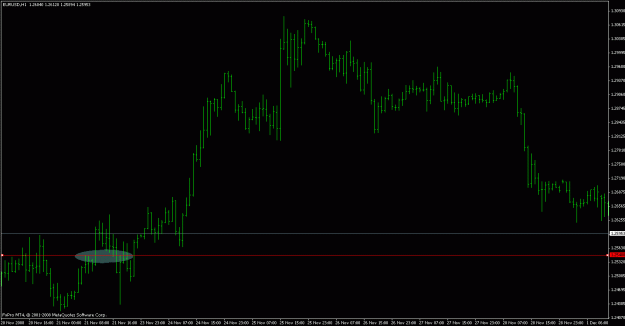 Click to Enlarge

Name: eurusd support.gif
Size: 16 KB