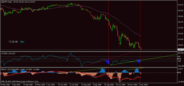 Click to Enlarge

Name: gj_daily_pattern.gif
Size: 14 KB