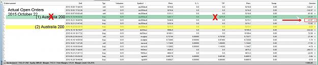 Click to Enlarge

Name: Position change, 2015 October 22.jpg
Size: 238 KB