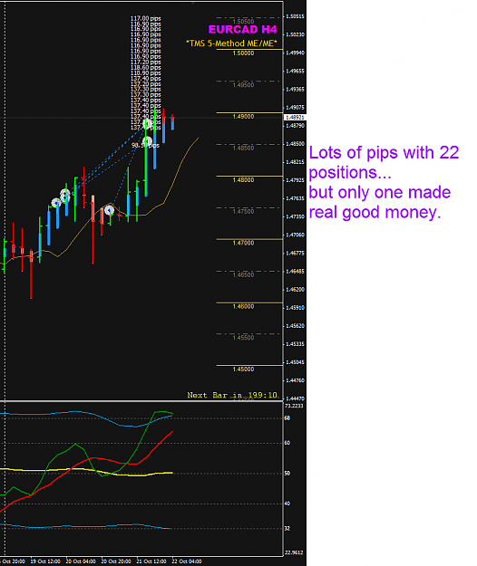 Click to Enlarge

Name: EURCAD lots of pips.png
Size: 40 KB