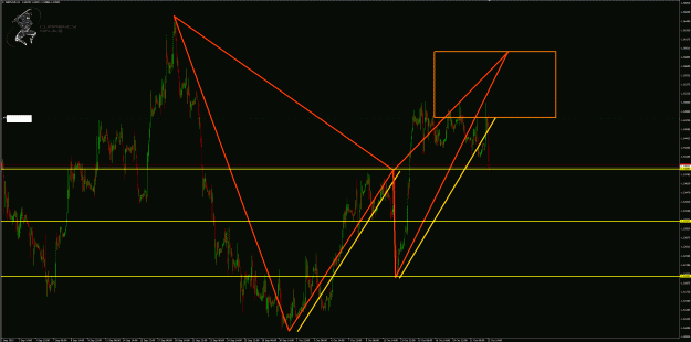 Click to Enlarge

Name: GbpUsd 1hr.gif
Size: 71 KB