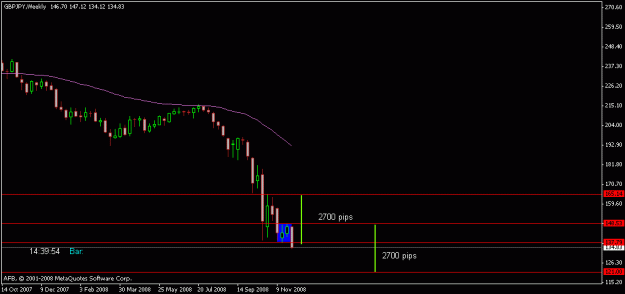 Click to Enlarge

Name: weekly_continuation.gif
Size: 8 KB