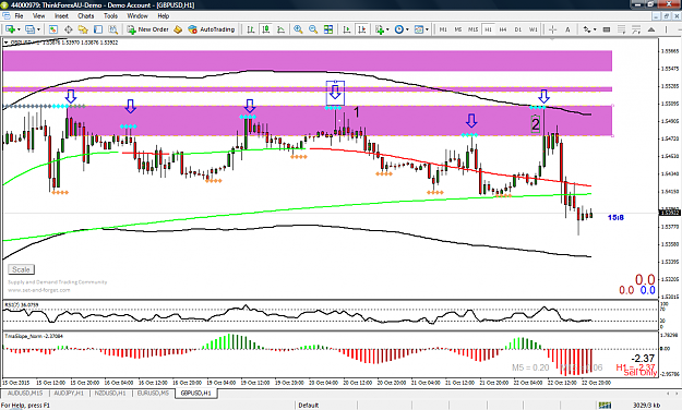 Click to Enlarge

Name: gbpusd h1.png
Size: 91 KB