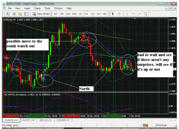 Click to Enlarge

Name: eurusd240.gif
Size: 44 KB