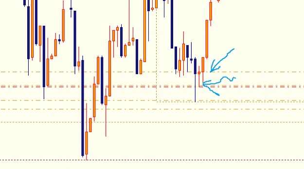 Click to Enlarge

Name: EURUSDM110222015913editpm.png
Size: 5 KB