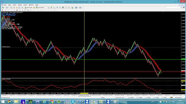 Click to Enlarge

Name: EURAUD chart.jpg
Size: 439 KB